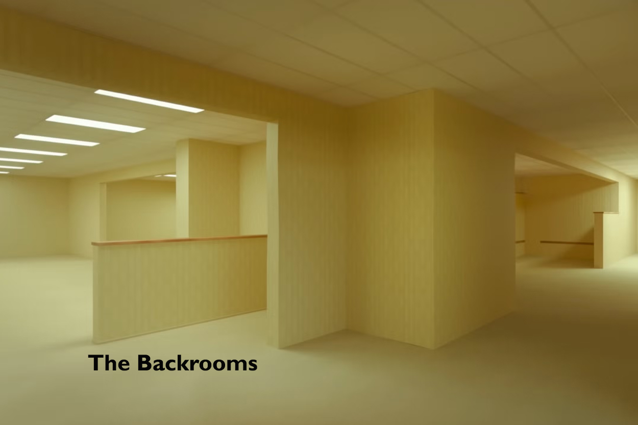 Kane Parsons the Backrooms